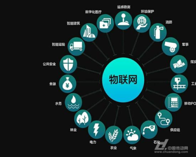 韓國(guó)企業(yè)瞄準(zhǔn)中國(guó)物聯(lián)網(wǎng)安全藍(lán)海，本土化與生態(tài)融合成關(guān)鍵