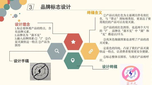 群英薈萃展風(fēng)采，營(yíng)銷(xiāo)策劃譜新篇——第四屆綜合性大作業(yè)第三期展示活動(dòng)正式啟幕