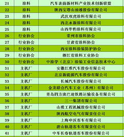 金秋九月，共襄新材料技術(shù)推廣盛會(huì)——誠(chéng)邀您的加入